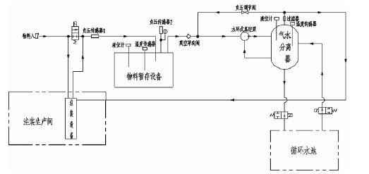 爱游戏官方网-爱游戏(中国),佛山水泵厂,水环真空泵,爱游戏官方网-爱游戏(中国)厂