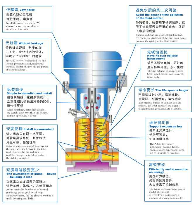 爱游戏官方网-爱游戏(中国),佛山水泵厂,爱游戏官方网-爱游戏(中国)
